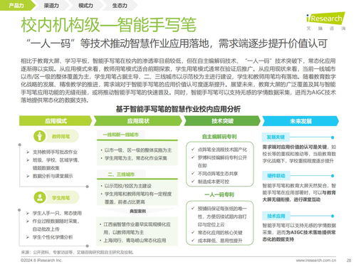 教育思维与科技基因的组合进化 艾瑞咨询2024年教育智能硬件市场与用户洞察
