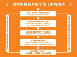 海量精选高清图片库 苏州腾大教育咨询有限责任公司的视觉营销利器